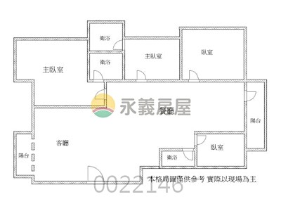 社區圖片