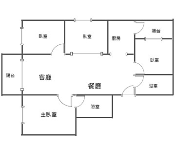 社區圖片