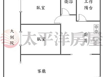 社區圖片