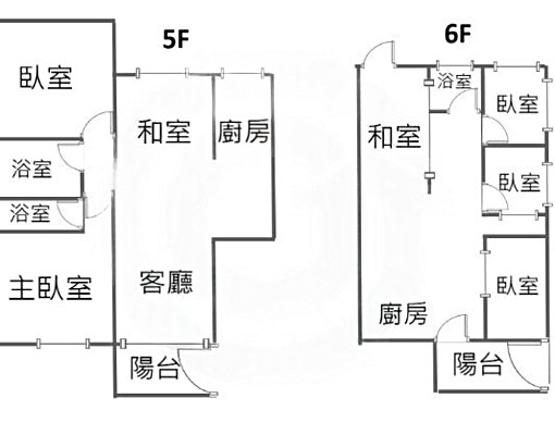 可租補寵物🔥全包~青草湖5+6F🏠 - Image 8