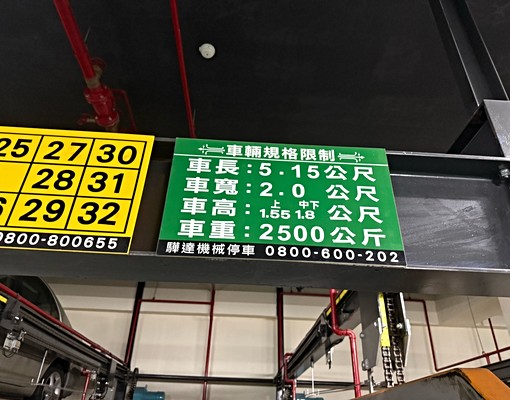 新莊捷運站走路3分鐘 - Image 2