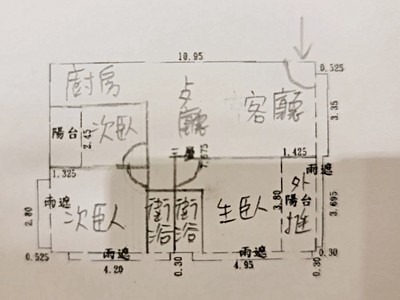 社區圖片