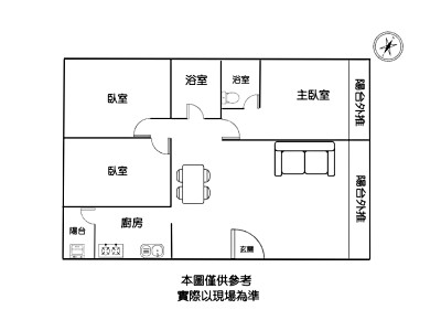 社區圖片