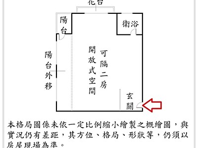 社區圖片