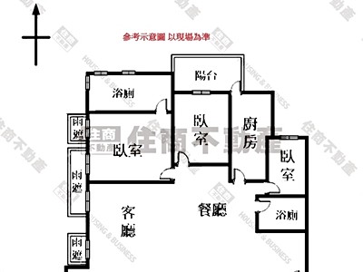 社區圖片