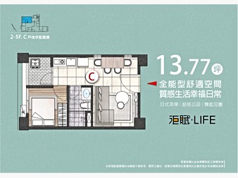 社區格局圖