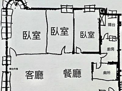 社區圖片