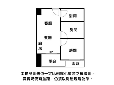 社區圖片