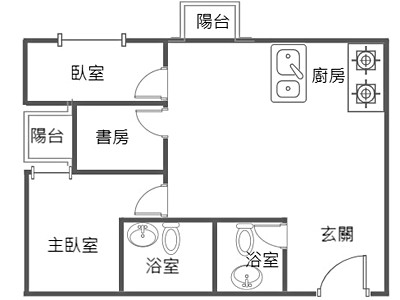 社區圖片