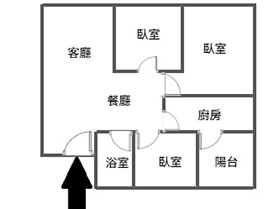 社區圖片