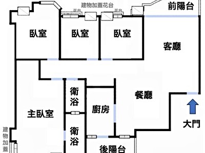社區圖片