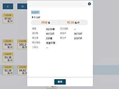 社區圖片