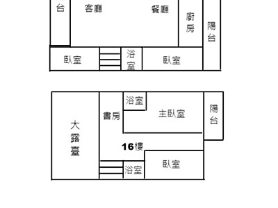 社區圖片
