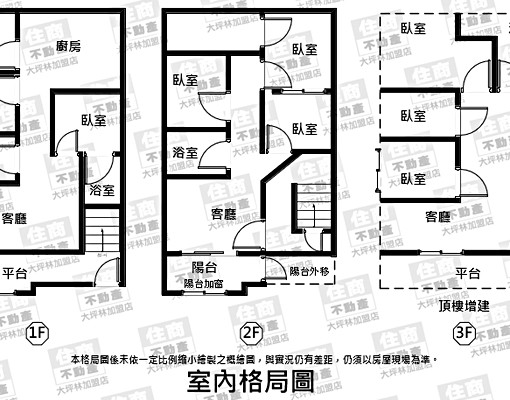 新店安泰路九房 - Image 13