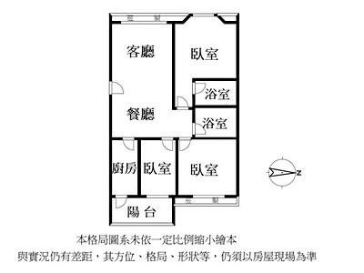 社區圖片