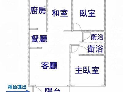 社區圖片