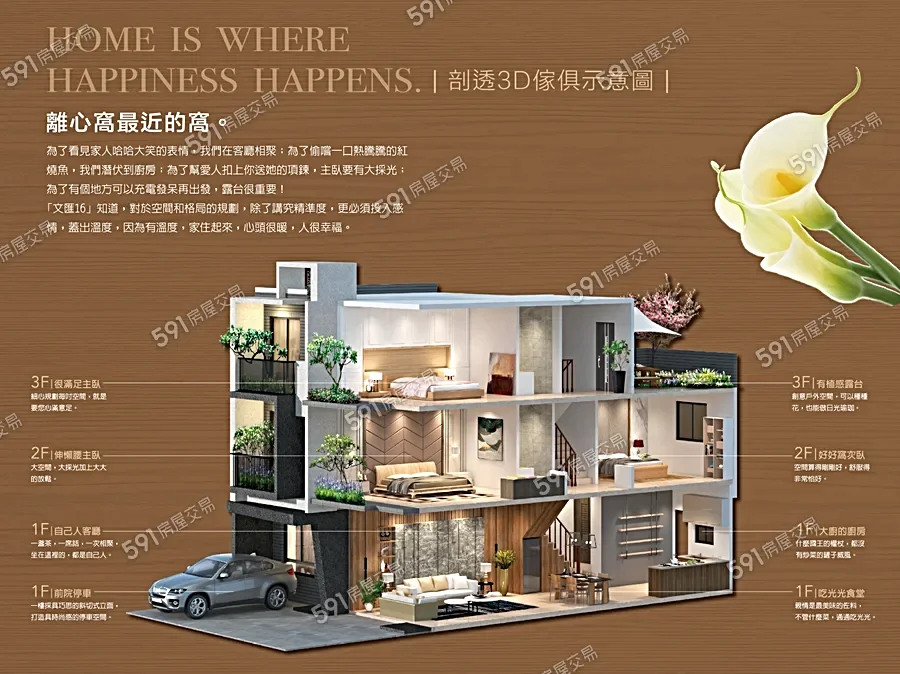 翔富經典2平面圖