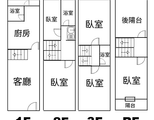伸港百甲社區型超輕屋齡美墅租到賺到-買房好嶸易 - Image 15