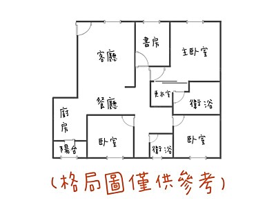 社區圖片