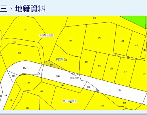 物件圖片