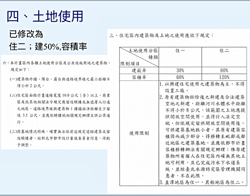 物件圖片
