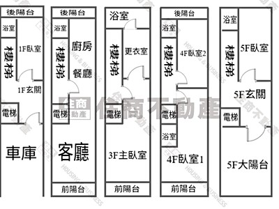 社區圖片
