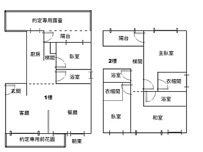 社區圖片