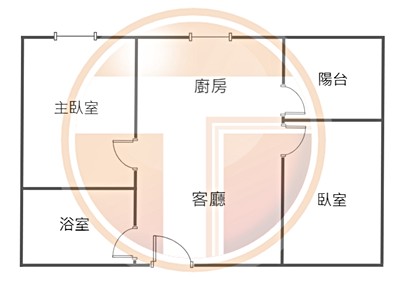 社區圖片