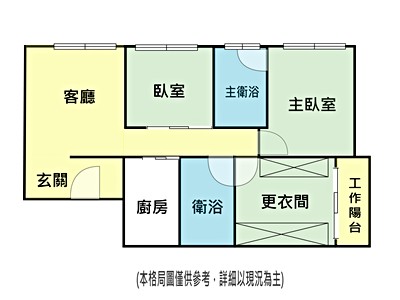 社區圖片