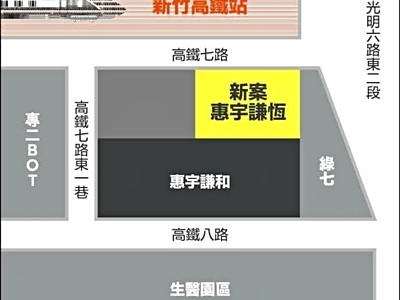 社區圖片