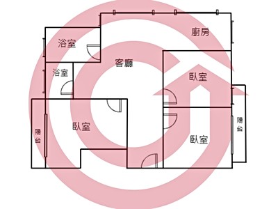社區圖片