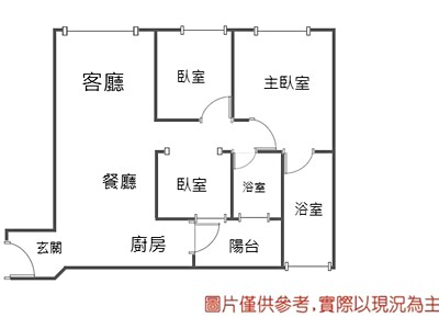 社區圖片
