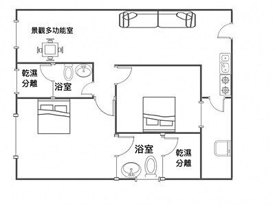 社區圖片