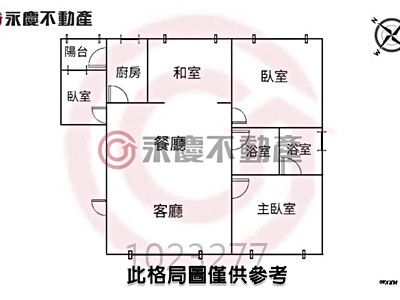 社區圖片