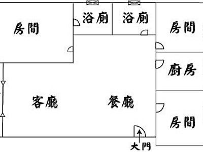 社區圖片