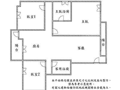 社區圖片