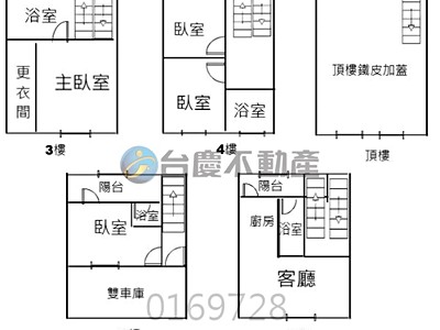 社區圖片