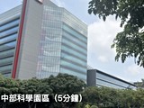 環境圖(14)