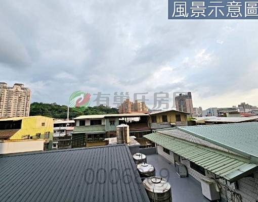 ⭐️小資族最愛|學府觀景|學府商圈|優質美套 - Image 7