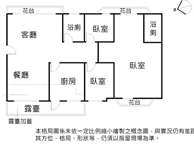 社區圖片
