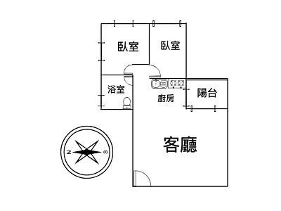 社區圖片