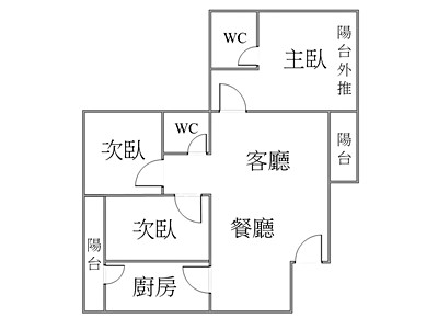 社區圖片