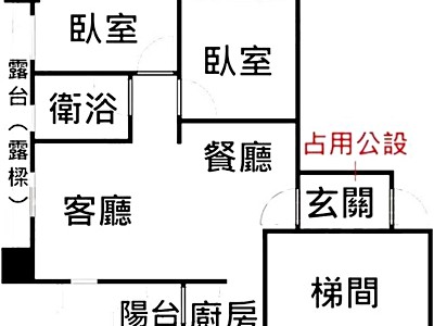 社區圖片