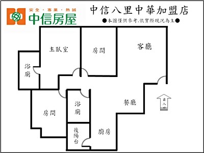 社區圖片