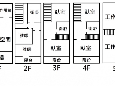 社區圖片
