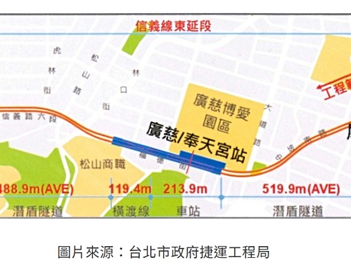 睿達🏠【共享公寓】享租補|廣慈站精品美宅C|家俱齊有窗 - Image 12