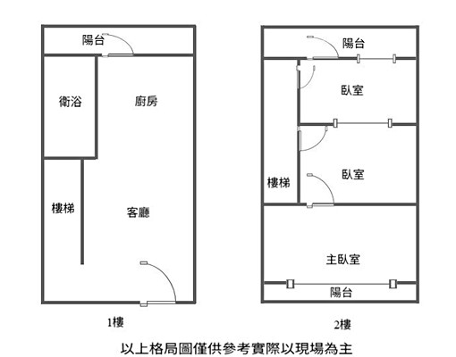 租嘉女旁透天整棟出租 - Image 4