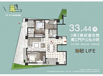 社區格局圖