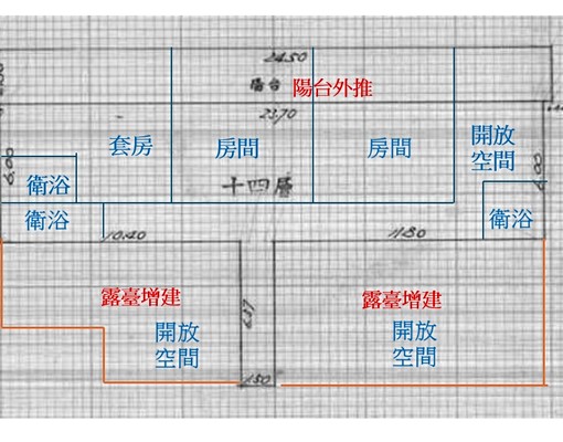 中正金融商圈∣高樓層大三房商辦亦可∣文化中心∣捷運 - Image 15