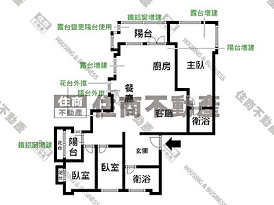 社區圖片